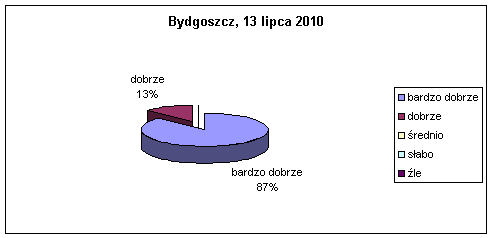 ""